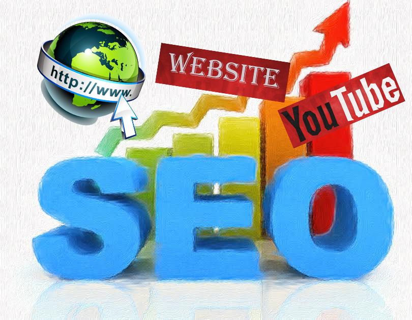 All In One Seo Software Bot